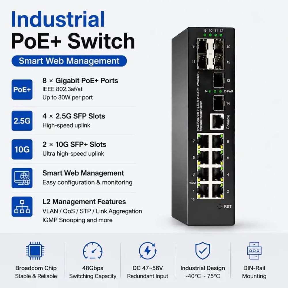 Switch PoE gestito di livello  - Sfp+ 10G Managed Switch 8 Port recensione e prezzo