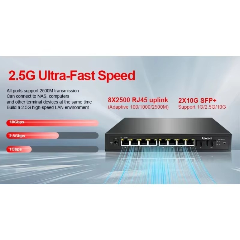 Switch PoE gestito tramite web - Sfp+ 10G Managed Switch 8 Port recensione e prezzo